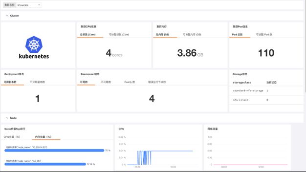 Kubernetes_overview01