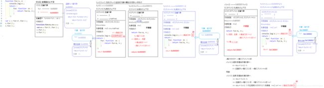 公众号：朝霞的光影笔记 ID：zhaoxiajingjing