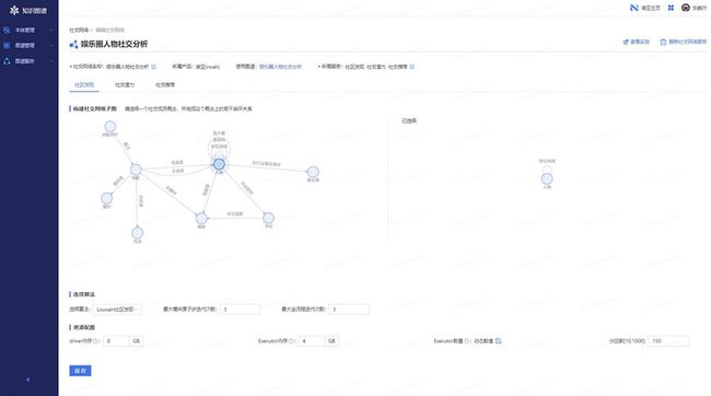 Nebula Graph 在网易游戏业务中的实践