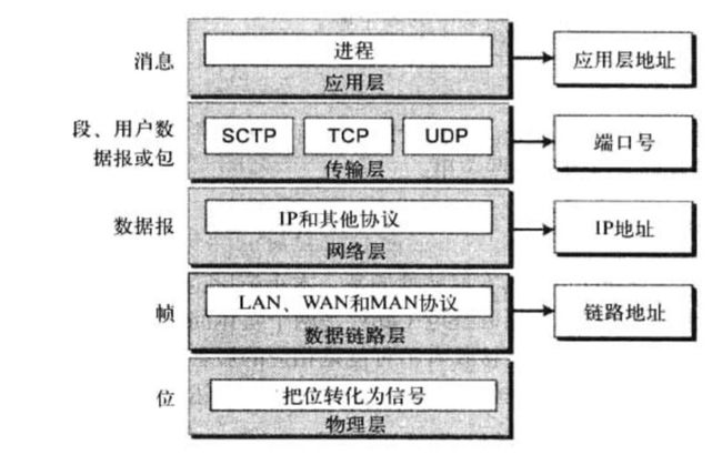 QQ图片20200611224859.png