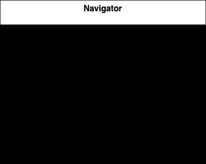 navigator-class