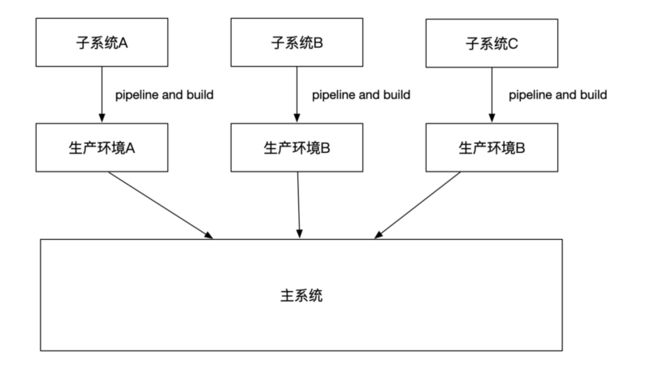 基本原理.png