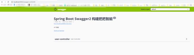 访问swagger