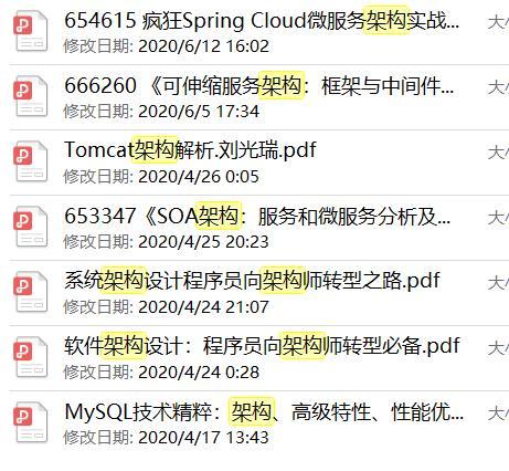 腾讯T4曰：想要更进一步，这些技术可能你还需要精进一下