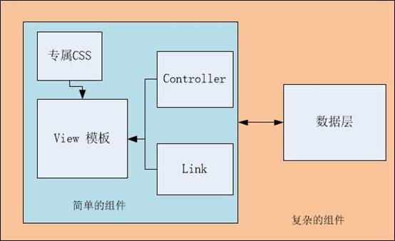 图片描述