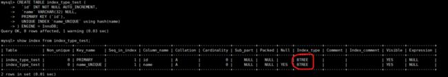 InnoDB index type