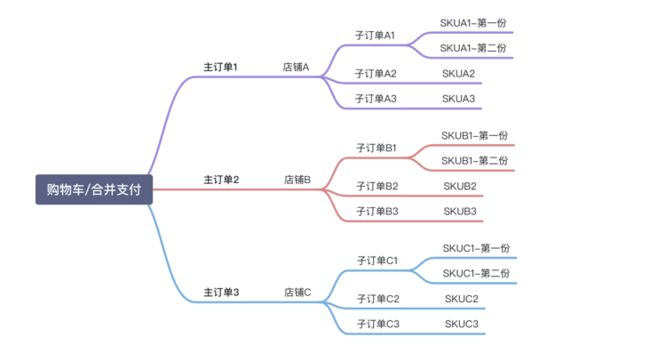 截屏2021-11-05 下午7.42.16.png