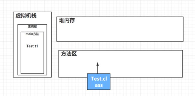 静态变量存储1.png