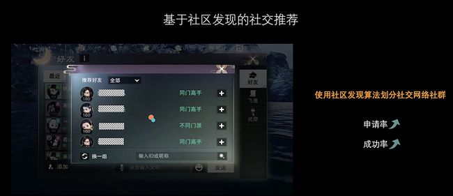 Nebula Graph 在网易游戏业务中的实践