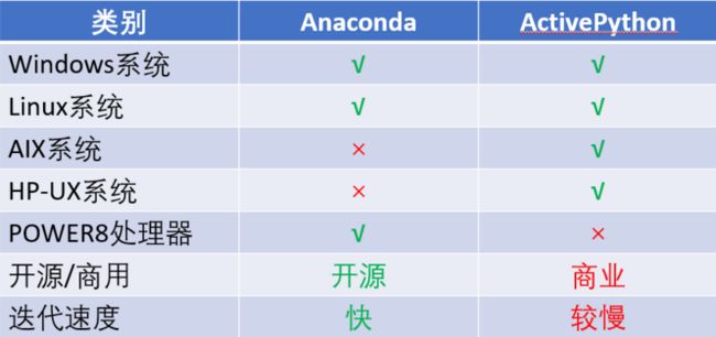 python-product-compare.png