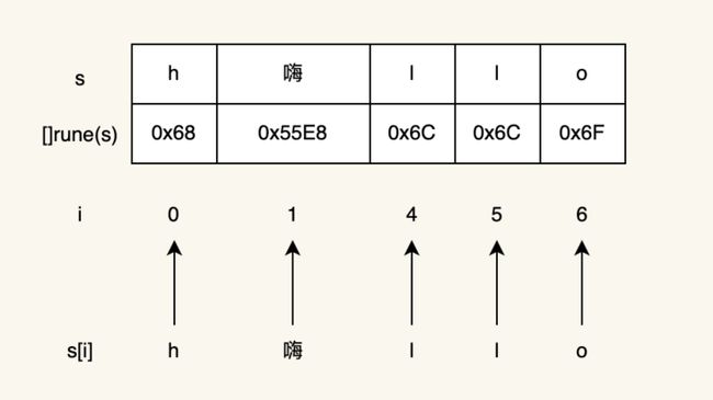 http://image-1313007945.cos.ap-nanjing.myqcloud.com/image/1666449943.png