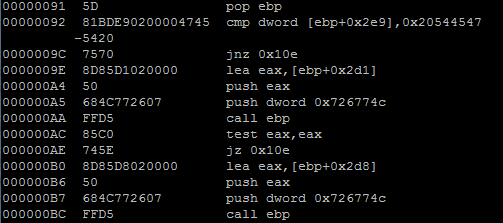 shellcode