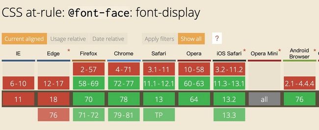 font-display.jpg