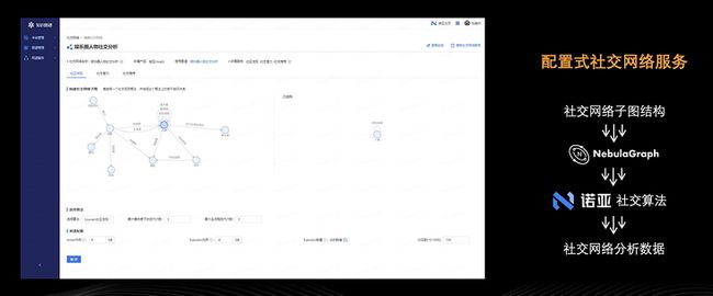 Nebula Graph 在网易游戏业务中的实践