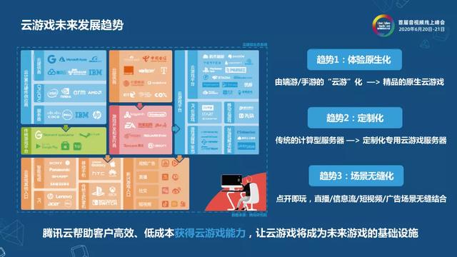 守得云开见日出——危机之下的音视频技术驱动产品创新