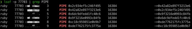 lsof 命令查看 PIPE 示意图
