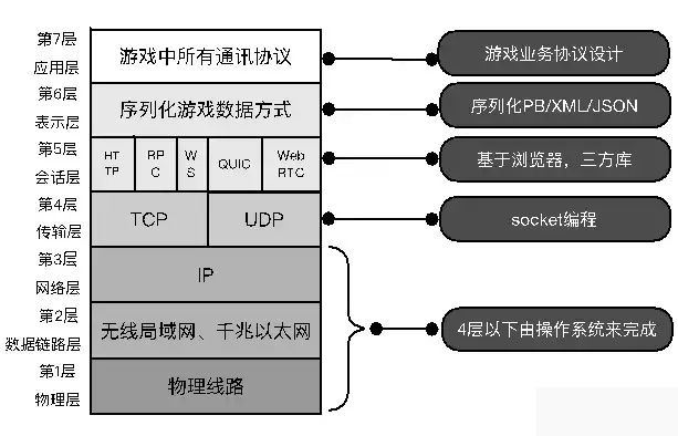 图片描述