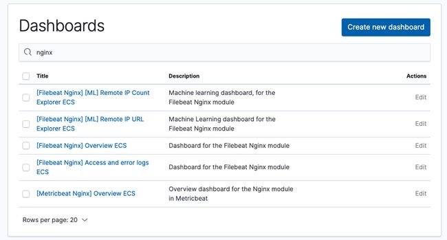 显示可用 Nginx 仪表板的 Kibana 页面