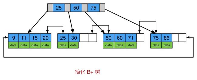 图片描述