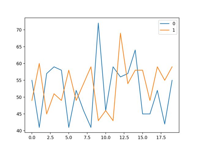 data_plot1.png