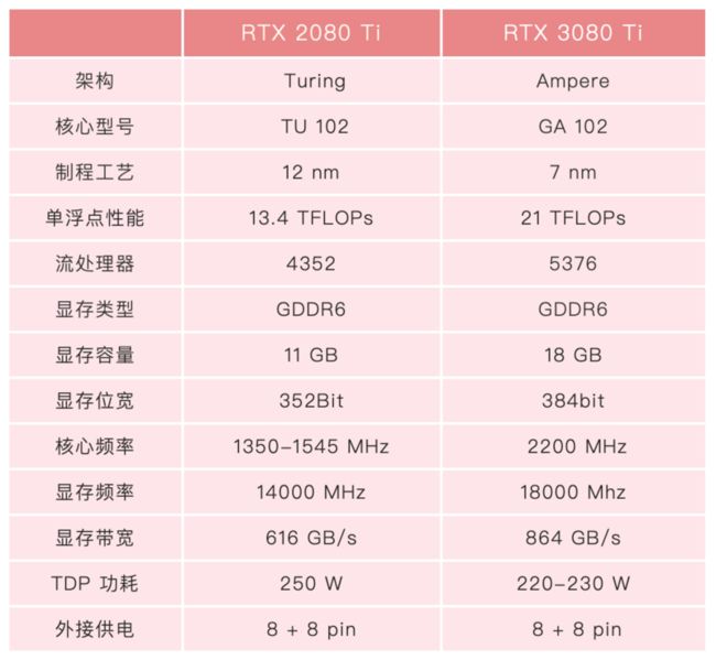 截屏2020-05-13 下午7.33.52.png