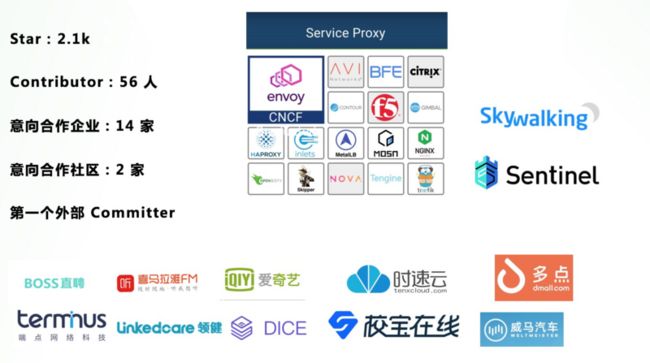 MOSN 开源社区现况