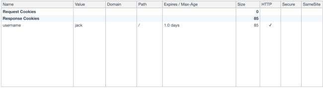 clipboard.png 怎样与 CORS 和 cookie 打交道_第3张图片