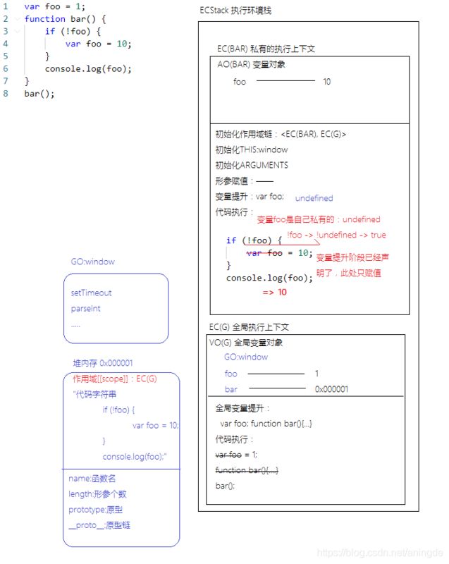 公众号：朝霞的光影笔记 ID：zhaoxiajingjing