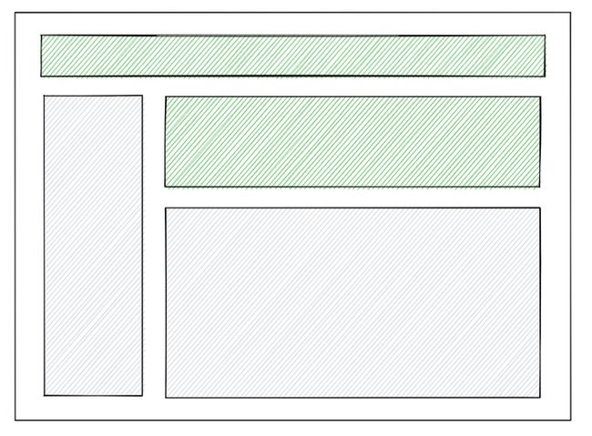 React 18 中新的 Suspense SSR 架构_第18张图片