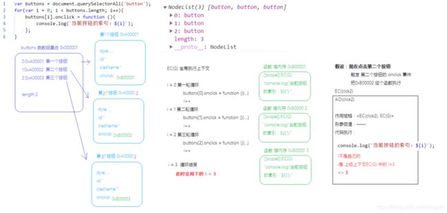 公众号：朝霞的光影笔记 ID:zhaoxiajingjing