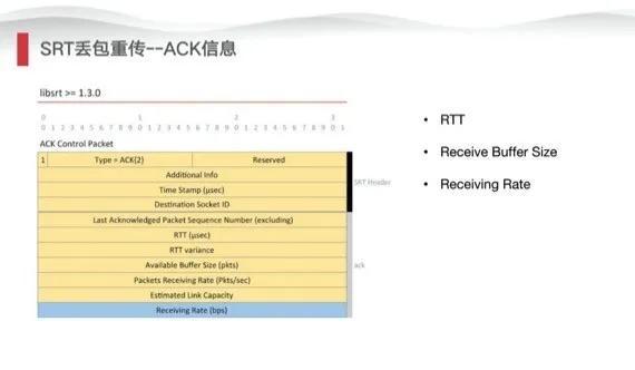 新一代直播传输协议SRT