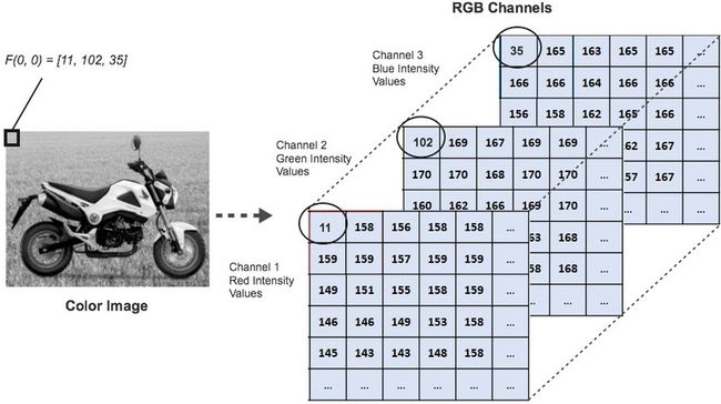 rgb-elgendy-demo.png