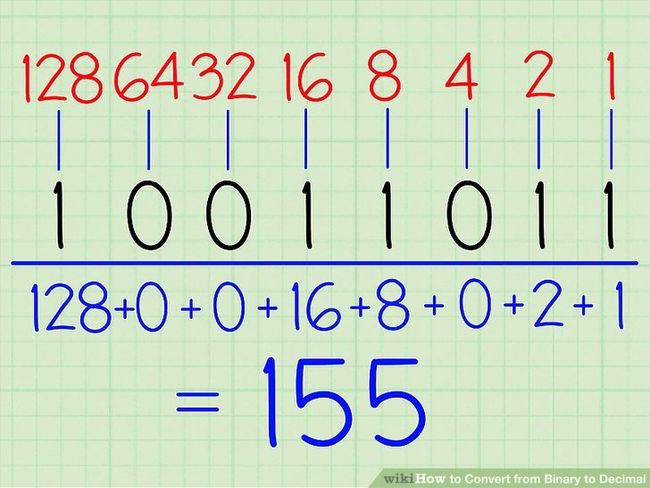 convert-binary-to-decimal.jpg