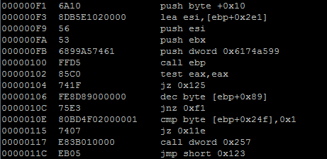 shellcode