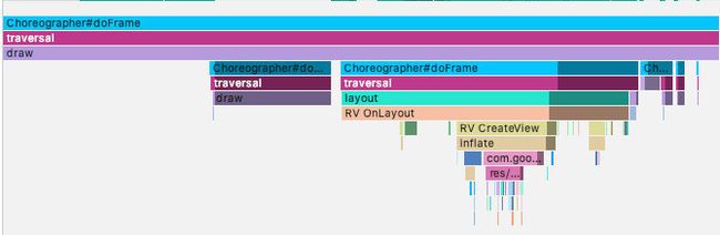 System Trace 事件按命名添加了对应颜色