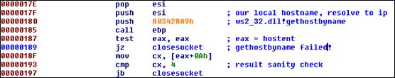 hostname ip