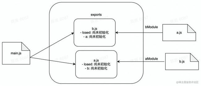 流程图 (1).jpg