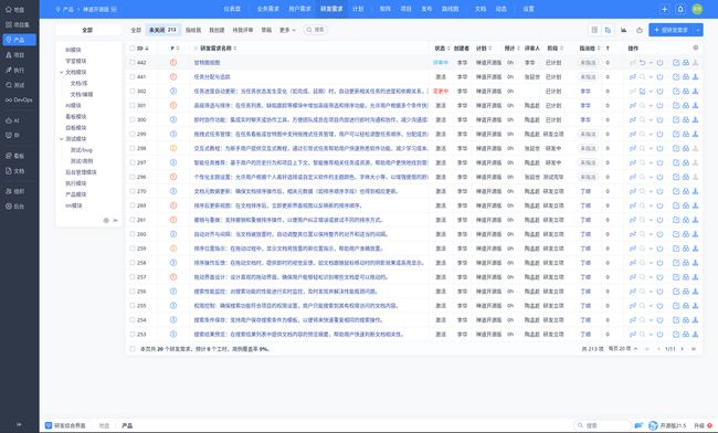 PLM软件在汽车行业的应用案例解析
