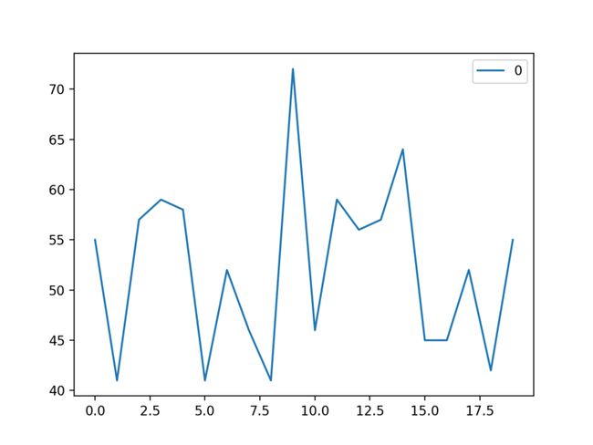 data_plot.png