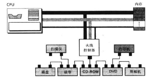 火线.png