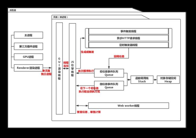 系统实现 (1).png