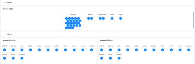 Kubernetes_overview02