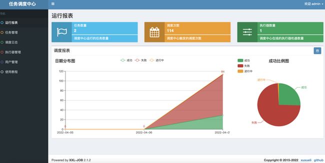 年终盘点丨最受开发者欢迎的文章 TOP20_第15张图片