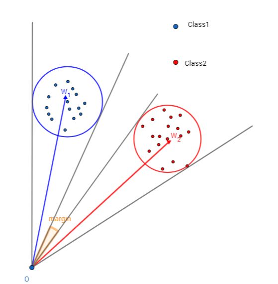 figure14