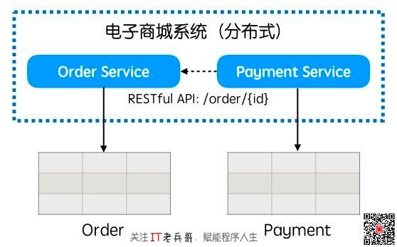 改造后