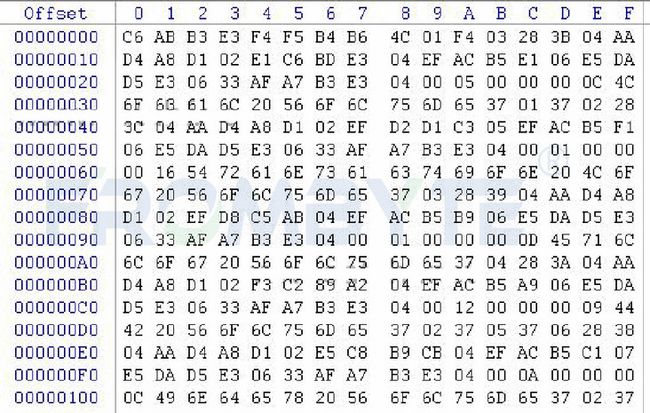 北亚企安数据恢复——DELL EqualLogic存储数据恢复