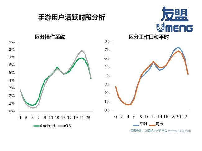 请输入图片描述