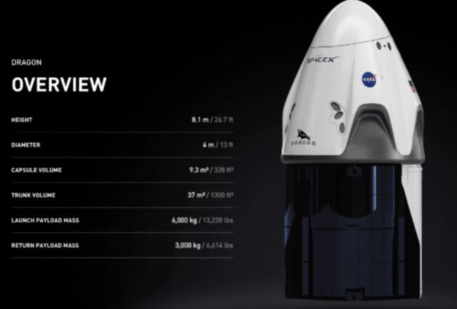 SpaceX 龙 2 飞船