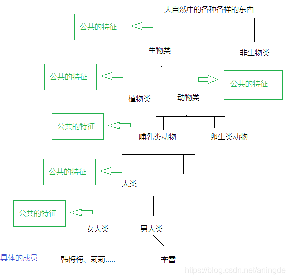 公众号：朝霞的光影笔记ID：zhaoxiajingjing