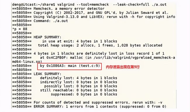 Linux系统下如何检测内存泄露？